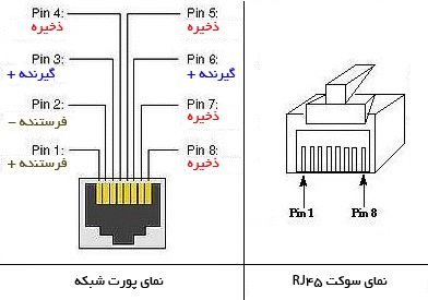 RJ45_Cable_Funtion.jpg