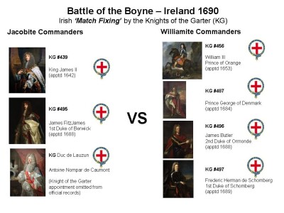 Battle of the Boyne Ireland 1690 p1