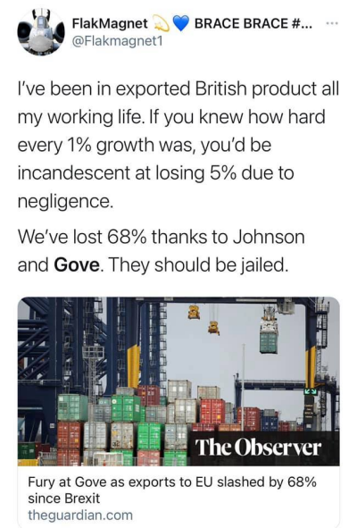 68% of business lost since brexit