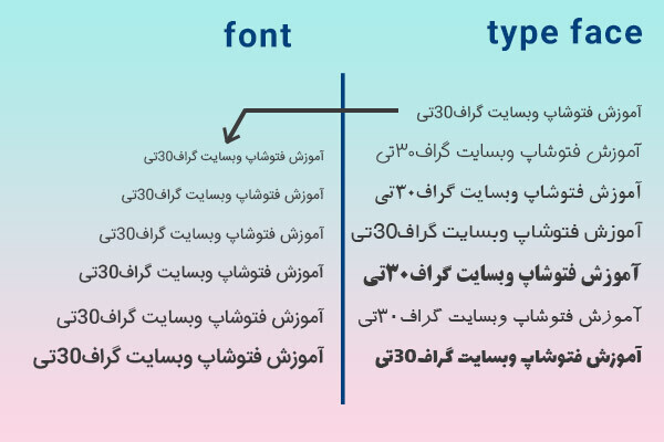 typeface-and-font.jpg