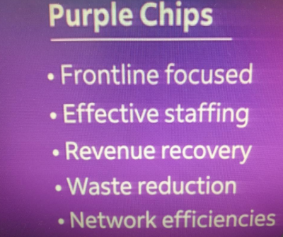 Purple chip Screenshot 2022 04 22