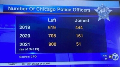 chicago-police.md.jpg