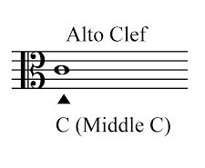 Alto-clef1.jpg