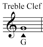 Treble-Clef1.jpg