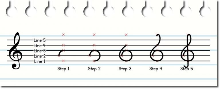 how-draw-treble-clef2-768x313.jpg